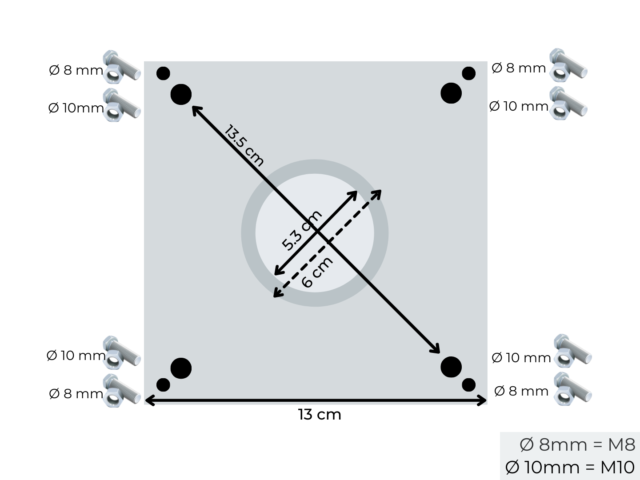 Cette image représente la Fixation parasol - douille à sceller