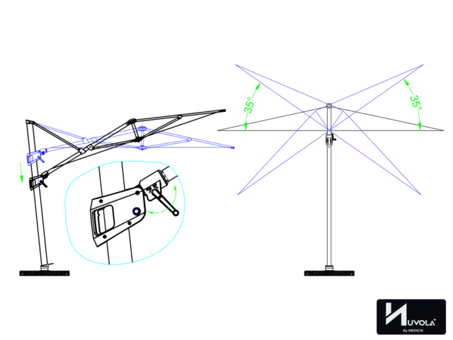 Parasol orientable gauche droite