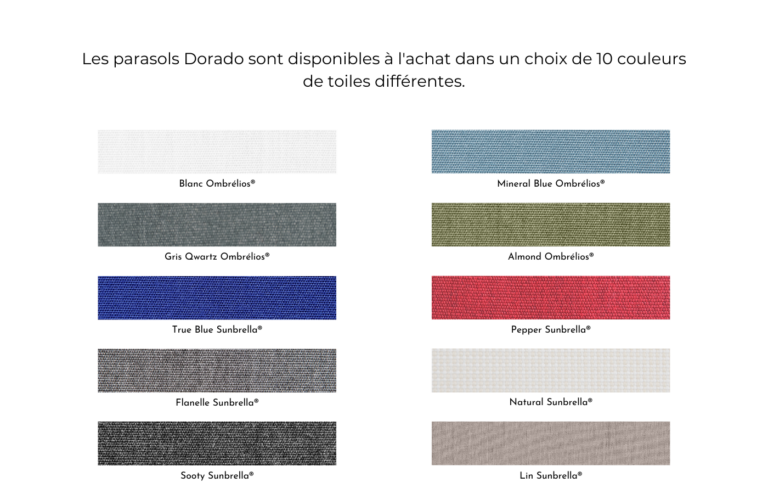 Choix des 10 couleurs pour le parasol droit DORADO