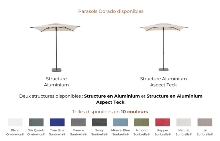 Choix des 10 couleurs pour le parasol droit DORADO